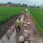 Undang – Undang KIP Tak Dianggap, Konsultan Pengawas Diduga Tak Berpungsi.***