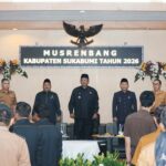 Musyawarah Perencanaan Pembangunan (Musrenbang), RKPD Kabupaten Sukabumi Tahun 2027.